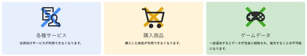 FANZA退会注意点