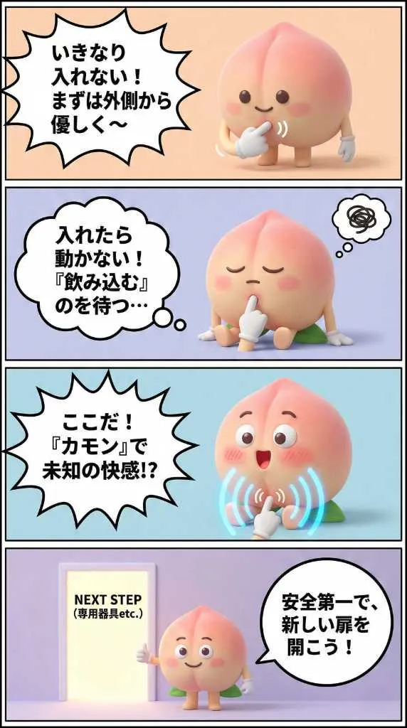 アナルまとめ４コマ漫画